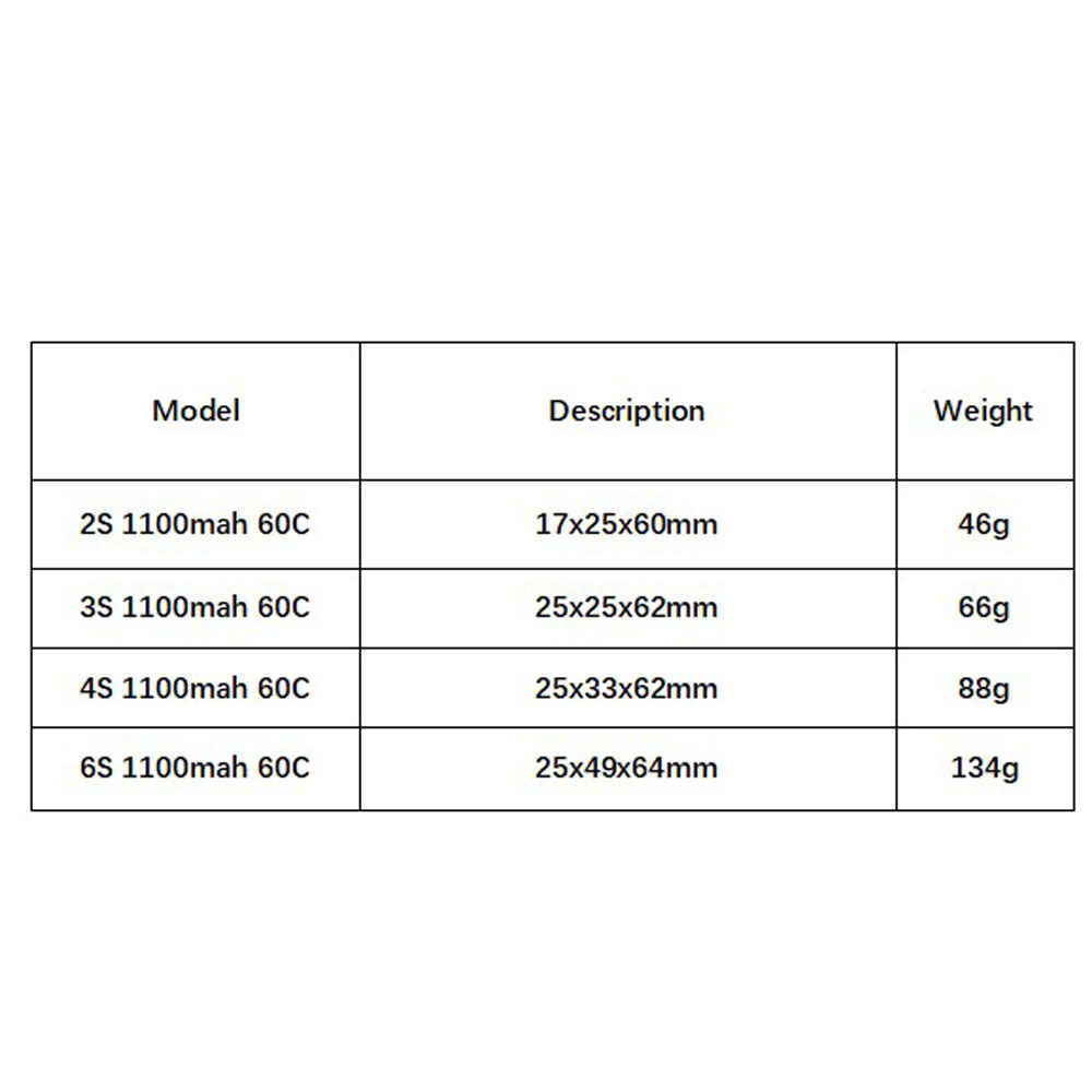 GNB 1100mAh 2S 3S 4S 6S 60C/12 - مراجعة Drone Racing Battery وسعره